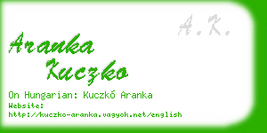 aranka kuczko business card