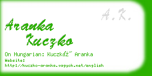 aranka kuczko business card